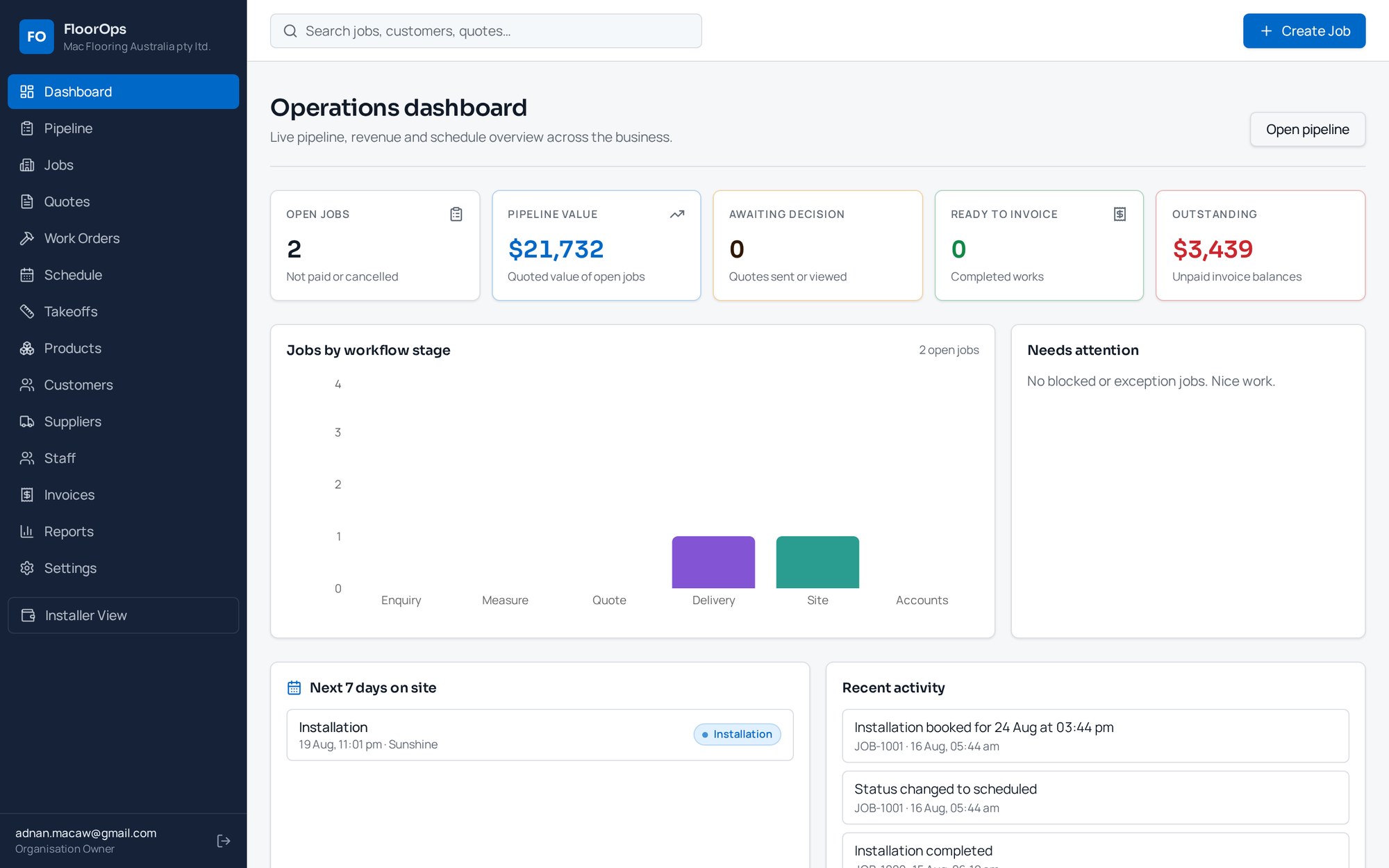 FloorOps operations dashboard — pipeline, revenue and schedule